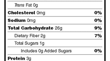 Teaching kids to learn to read food labels